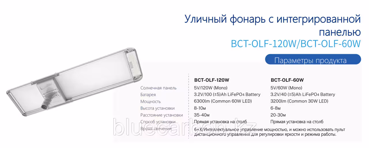 Светильник со встроенной солнечной панелью OLF-60W / 200W (2 / 6)