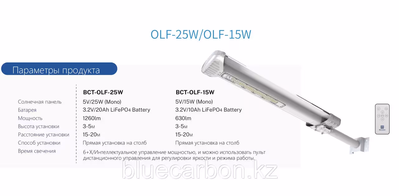 Светильник со встроенной солнечной панелью OLF-25W / 100W (2 / 7)