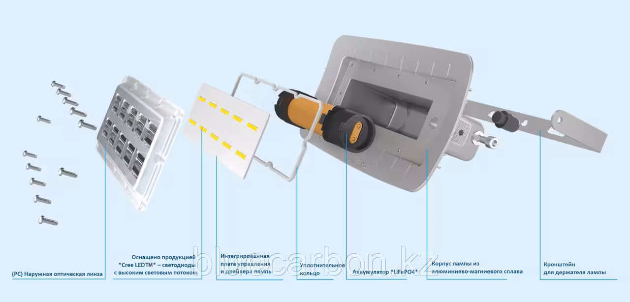 Прожектор с солнечной батареей FLRP 1.0 / 60W (2 / 6)