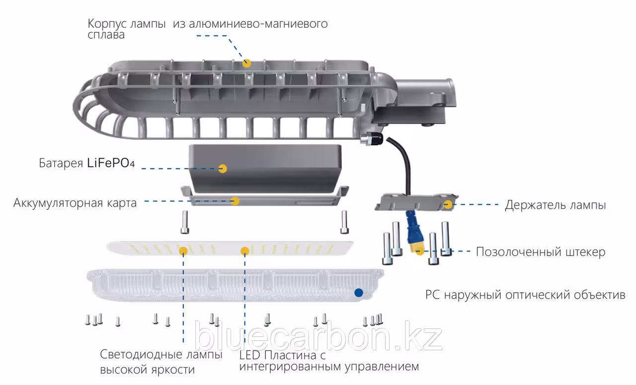 Уличный консольный светильник с солнечной батареей 150W (5 / 9)