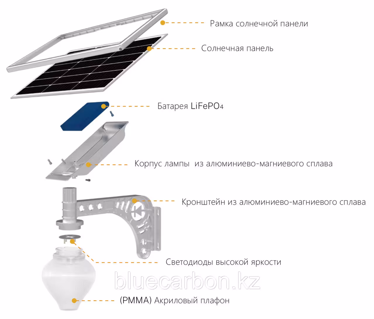 Уличный светильник с солнечной батареей Peach / 60W (4 / 8)
