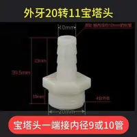 штуцер 10*20 мм