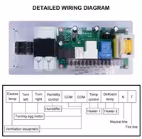 ХМ 18 D,E контроллер для инкубтора
