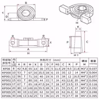 опорный подшипник с диаметром от 17 мм, опорный подшипник