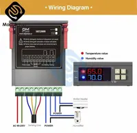 Регулятор температуры и влажности гигростат