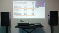 Караоке система, музыкальная аппаратура,колонки,проектор,AST,Evolution