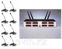 Bosch SKM8000D 8-канальная беспроводная конференционная система.