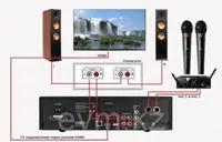 КАРАОКЕ-СИСТЕМА AST-50