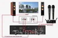 AST MINI КАРАОКЕ ЖҮЙЕСІ