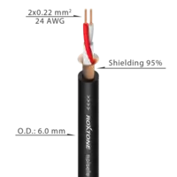 ROXTONE MC002/100 Black Симметричный микрофонный кабель в катушке из бескислородной меди, D 6мм