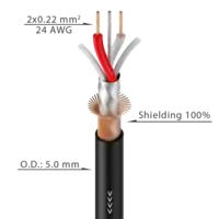 ROXTONE DMX001/100 Black Кабель DMX из бескислородной меди на бухте 100м., D: 5 мм., 2x0,22mm2, AWG