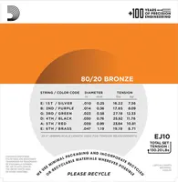 Струны для акустической гитары Extra Light 10-47, 80/20, D`Addario EJ10