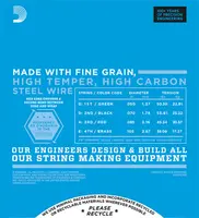 Струны для 4-струнной бас-гитары D'addario EXL160