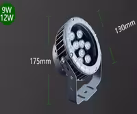 Светодиодные прожекторы