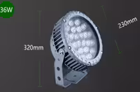 Светодиодные прожекторы