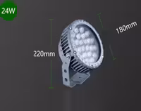 Светодиодные прожекторы