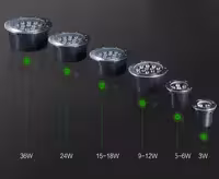 Грунтовый светодиодный светильник 36Вт - Теплый белый