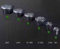 Грунтовый светодиодный светильник 6Вт Теплый белый