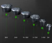 Грунтовый светодиодный светильник 6Вт Теплый белый