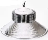 Промышленные светодиодные светильники