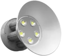 Промышленные светодиодные светильники