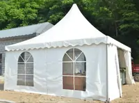 Шатры Аренда Продажа