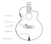 Звукосниматель EQ-DOUBLE-S1-PRO трансакустический врезной