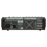 Микшерный пульт с усилением Behringer PMP500