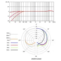 Студийный микрофон sE Electronics sE4100