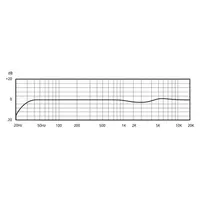 Студийный микрофон Aston Microphones Element Bundle