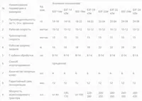 Борона зубовая БЗГ-10  БЗГ-14 Производство любых борон