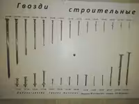 Гвозди строительные, толевые, финишные. ОПТОМ