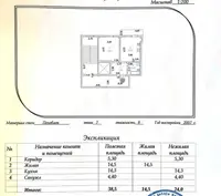 Продается одна комнатная квартира (Баймуханов 45А)