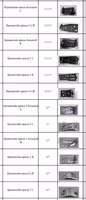 Кронштейны крыла LiXiang L7/L8/L9