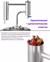 Дистиллятор Хозяин