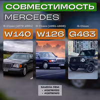 Ремкомплект люка Mercedes W126, W140, G463