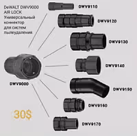 Инструмент DeWALT. Аксессуары Пылеотведения Насадки Переходник Адаптер