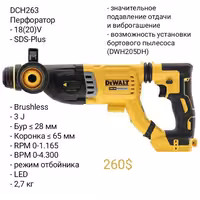 Электроинструмент DeWALT - Насадки на Перфоратор для Пылесоса и прочее