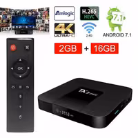 TV box смарт интернет приставки а также Настройка iptv 4000 каналов