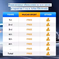 MUCAR 892BT мультимарочный сервисный автосканер