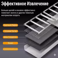 Складной шлюз для разведки и добычи золота