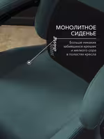 Компьютерное кресло VMMGAME THRONEX GREEN, зеленый