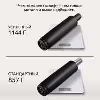 Усиленный газлифт для кресла 4 класса VMM GASLIFT 4 CLASS 100