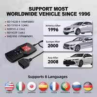 ThinkCar мультимарочный автосканер CR17