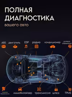ThinkCar мультимарочный 672