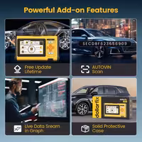 DollarFix мультимарочный автосканер DF65