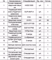 Лазерный сварочный аппарат 4-в-1 HXSC2000